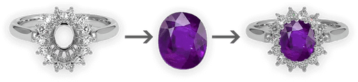 Design your own jewelry steps